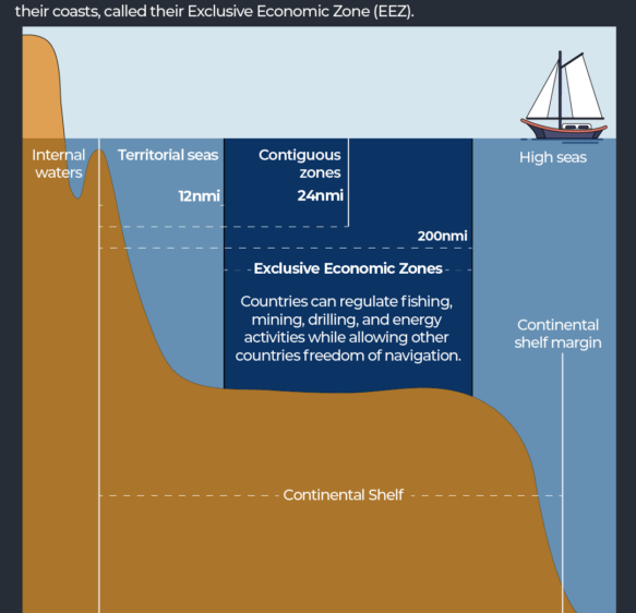 Gaza Sumud flotilla: How Israel breaks international maritime law | Israel-Palestine conflict News