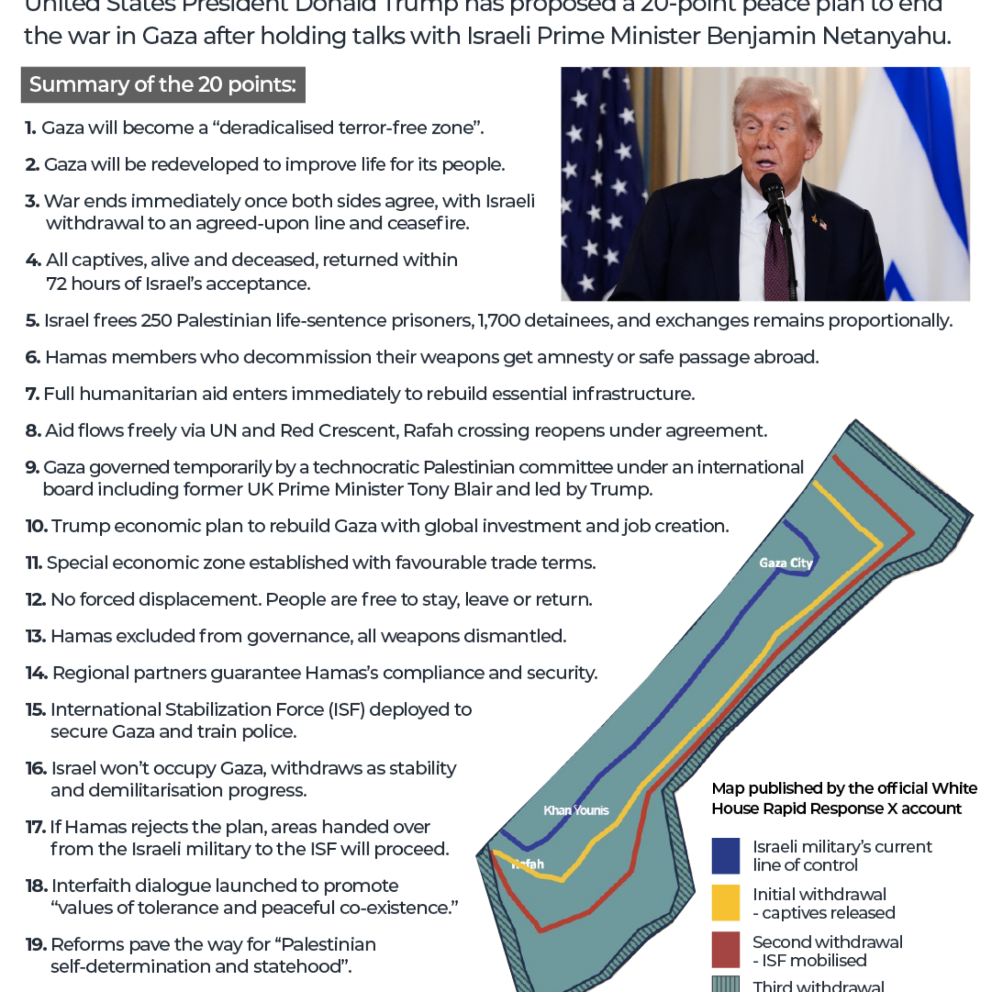 Map of Gaza shows how Israeli forces will withdraw under ceasefire deal | Israel-Palestine conflict News