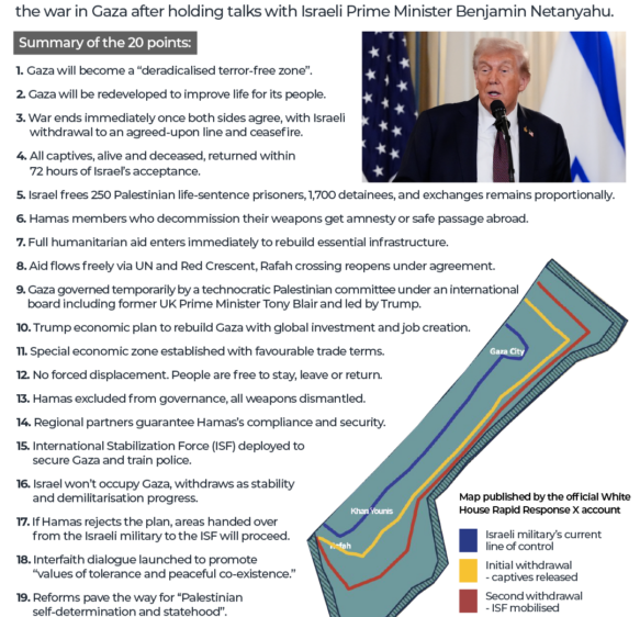 Map of Gaza shows how Israeli forces will withdraw under ceasefire deal | Israel-Palestine conflict News