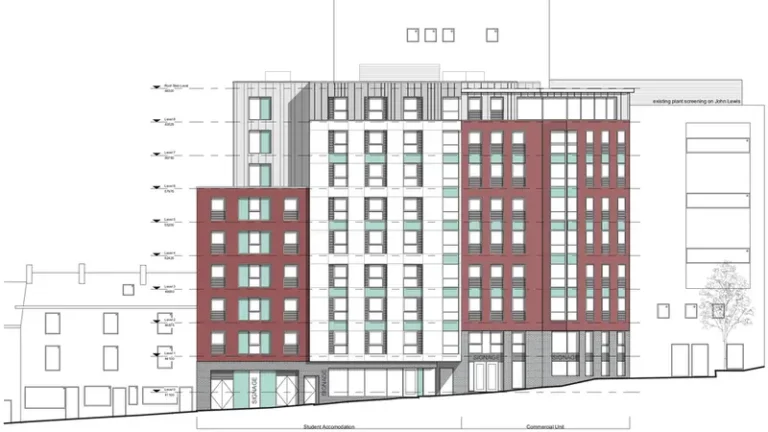 Read more about the article Council denies data and contrives criteria to dismiss community balance concerns in third King Billy student block approval